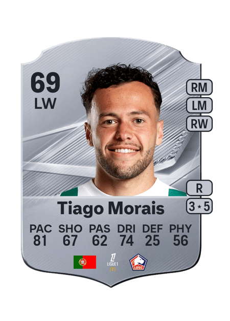 Carte de Tiago Morais