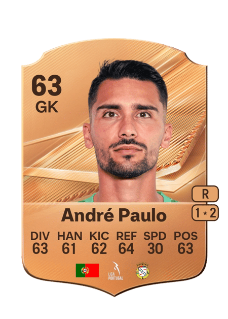 Carte de André Paulo