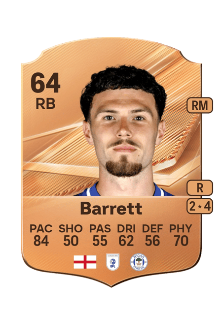Carte de Connor Barrett