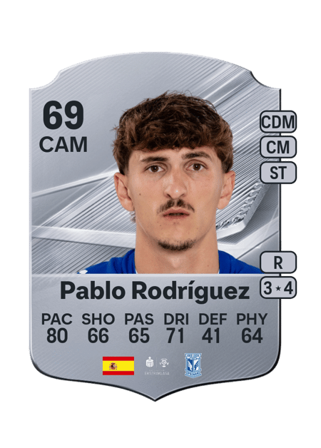 Carte de Pablo Rodríguez