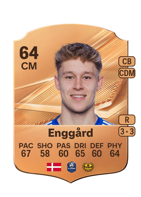 Carte de Mads Enggård