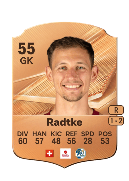 Carte de Raphael Radtke