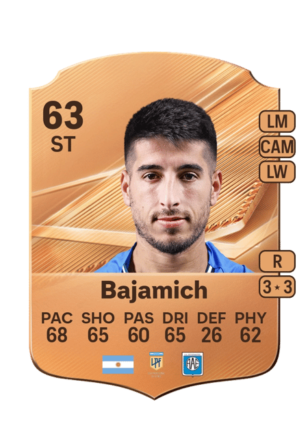Carte de Mateo Bajamich