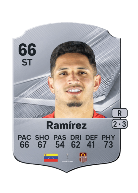Carte de Eric Ramírez