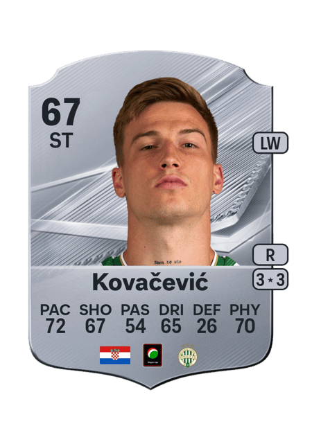 Carte de Franko Kovačević