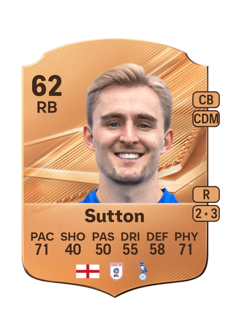 Carte de Will Sutton