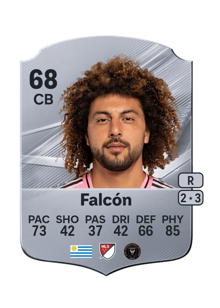 Carte de Maximiliano Falcón