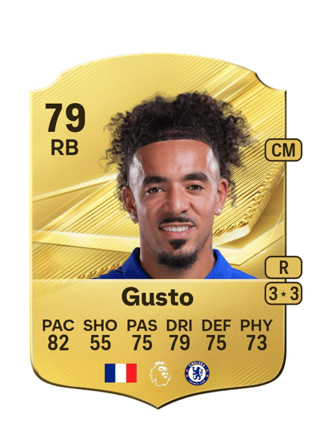 Carte de Malo Gusto