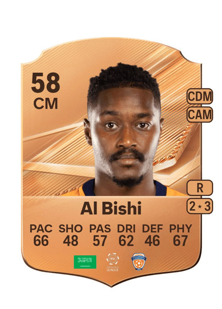 Carte de Mansour Al Bishi