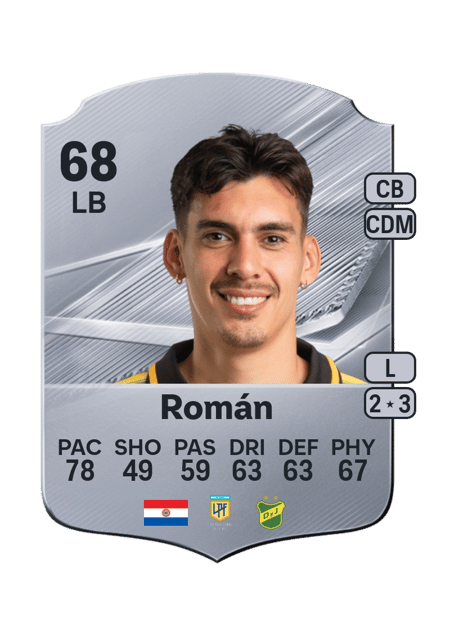 Carte de Fernando Román