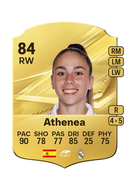 Carte de Athenea