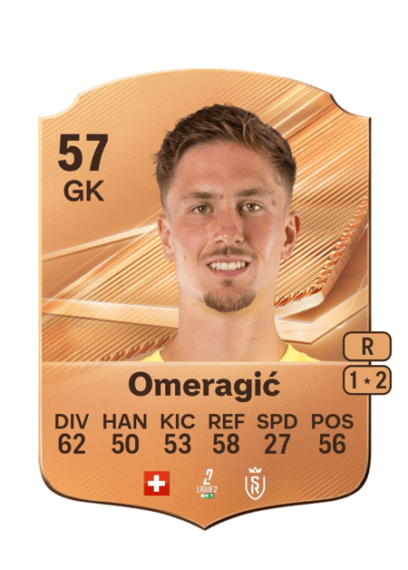 Carte de Edin Omeragić