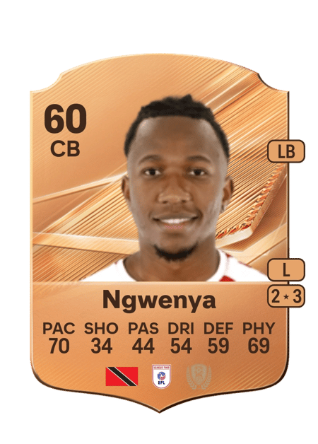 Carte de Kieran Ngwenya