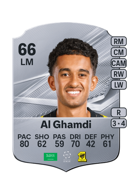 Carte de Ahmed Al Ghamdi