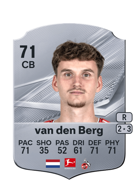 Carte de Rav van den Berg