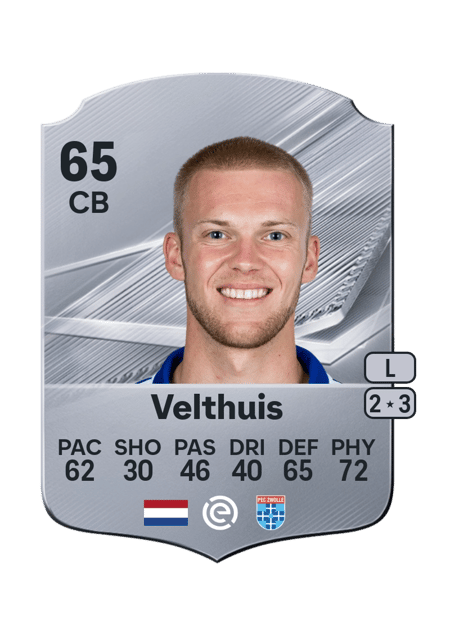 Carte de Tijs Velthuis
