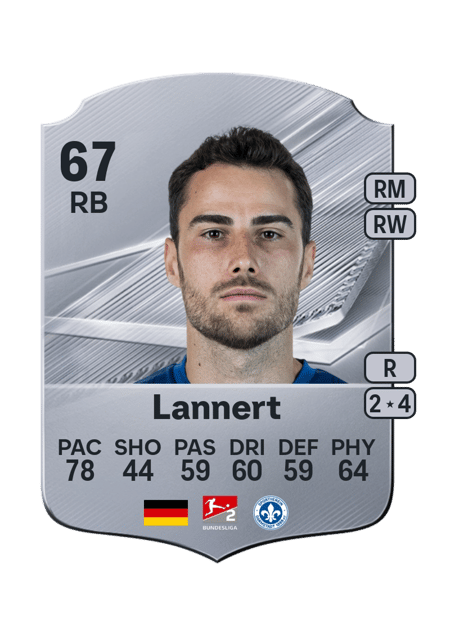 Carte de Christopher Lannert