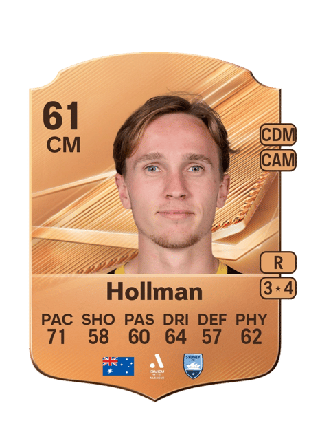 Carte de Jake Hollman