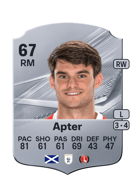 Carte de Rob Apter