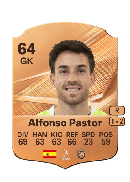 Carte de Alfonso Pastor
