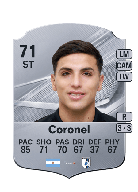 Carte de Mateo Coronel