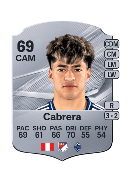 Carte de Kenji Cabrera