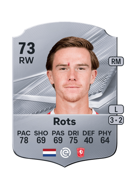 Carte de Daan Rots