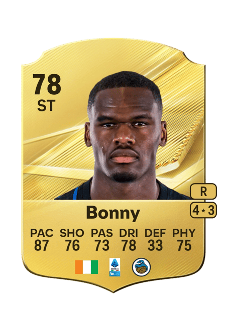 Carte de Yoan Bonny