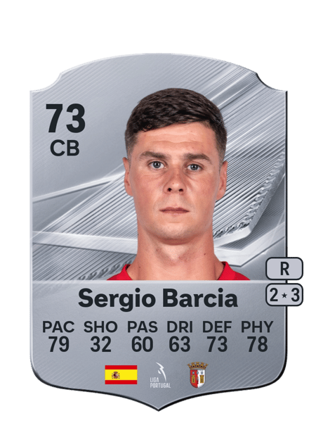 Carte de Sergio Barcia