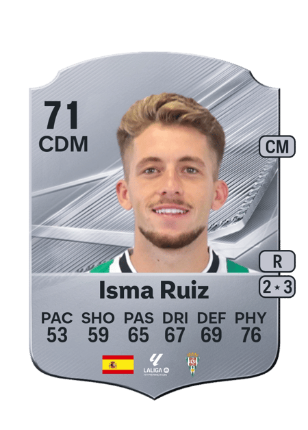 Carte de Isma Ruiz