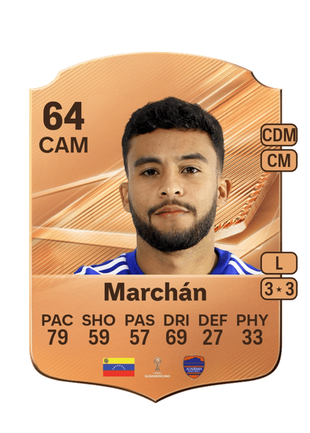 Carte de Jhon Marchán