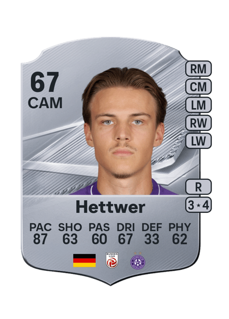 Carte de Julian Hettwer