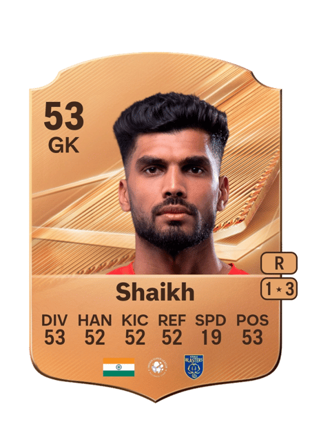 Carte de Arsh Shaikh