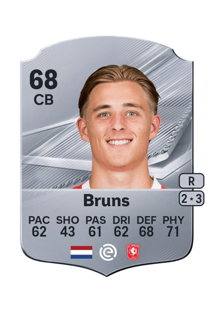Carte de Max Bruns