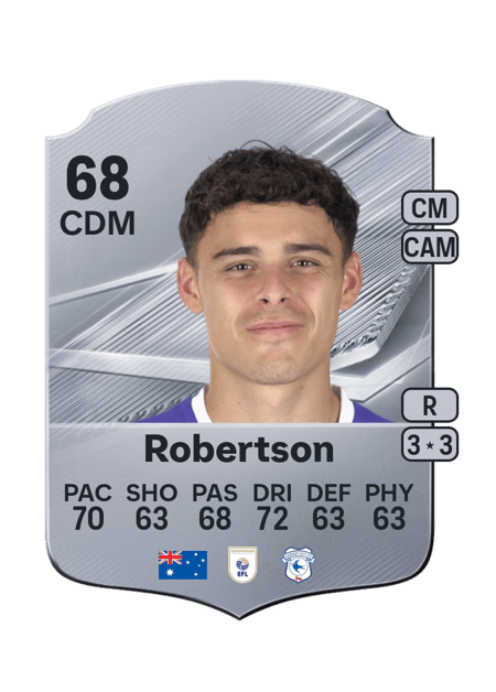 Carte de Alex Robertson
