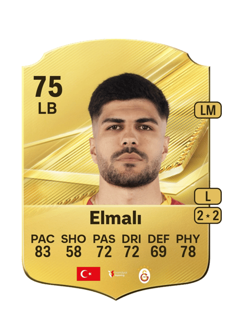 Carte de Evren Eren Elmalı