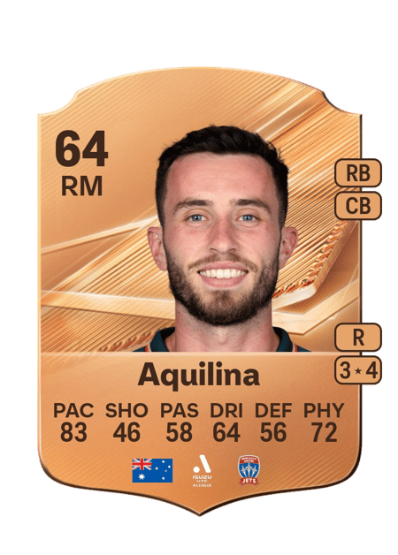Carte de Thomas Aquilina
