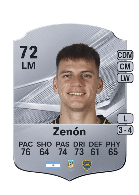 Carte de Kevin Zenón