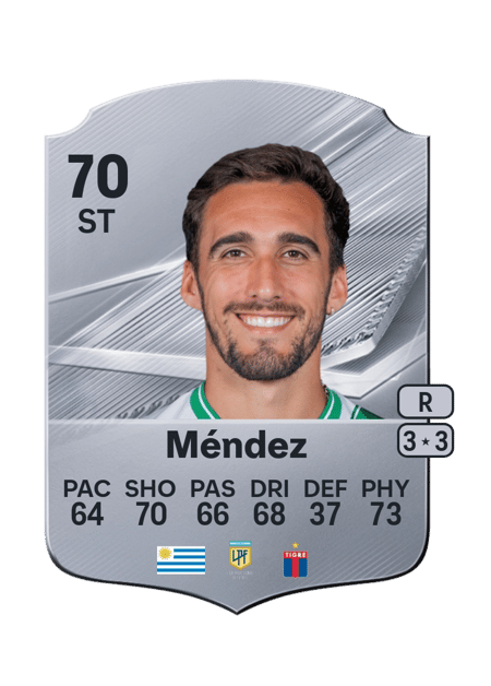 Carte de Mauro Méndez