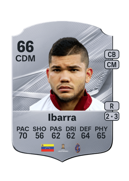 Carte de Rommell Ibarra
