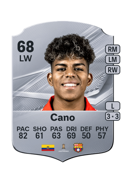 Carte de Luis Cano