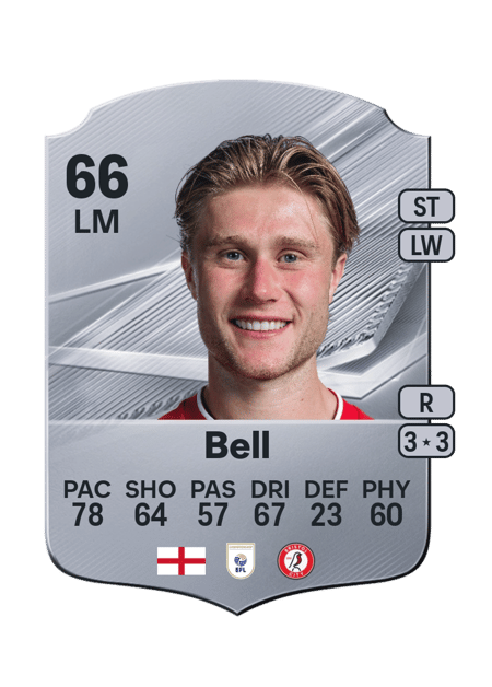 Carte de Sam Bell