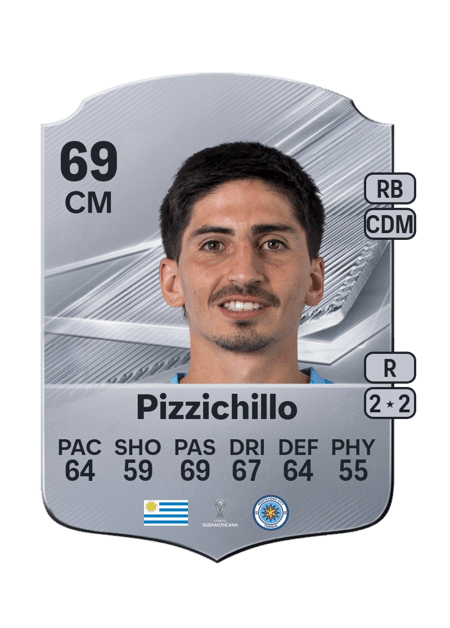 Carte de Franco Pizzichillo
