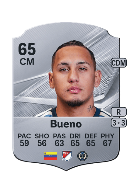 Carte de Jesús Bueno