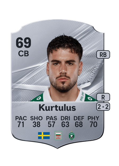 Carte de Edvin Kurtulus