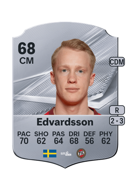 Carte de David Edvardsson