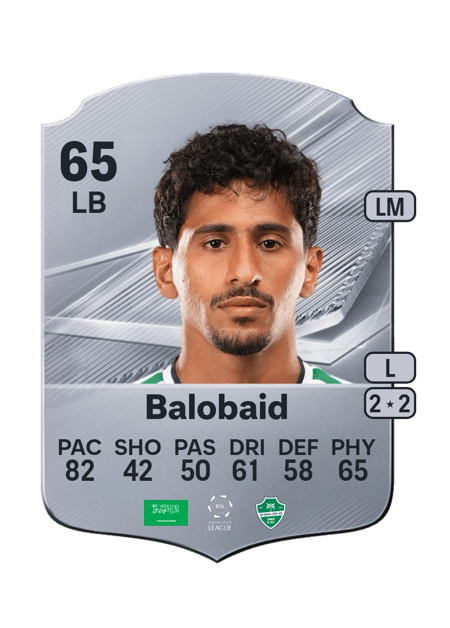 Carte de Saad Balobaid