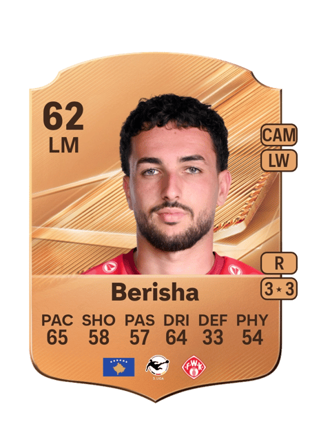 Carte de Dion Berisha