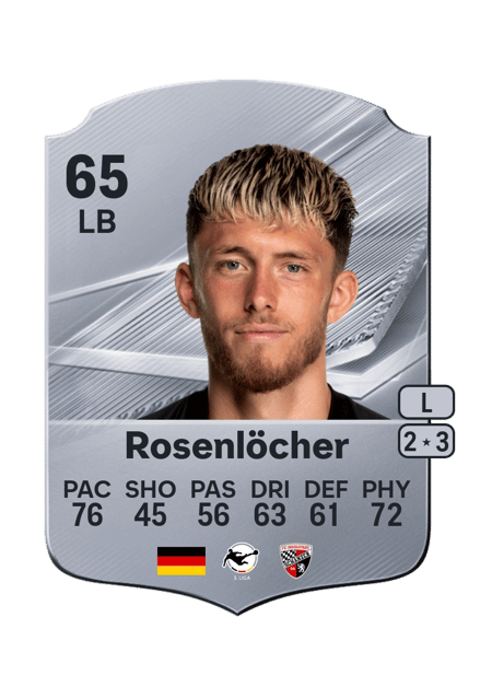 Carte de Linus Rosenlöcher