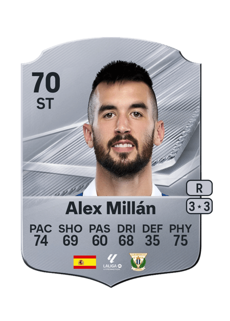 Carte de Alex Millán
